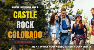 Castle Rock, Colorado: Unveiling the Average Rent in 2023
