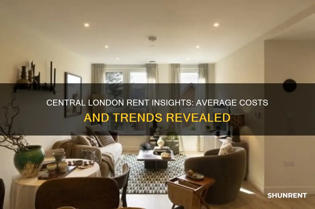 what is the average rent in central london