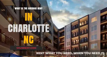 Exploring Charlotte NC: Average Rent Costs and Housing Trends
