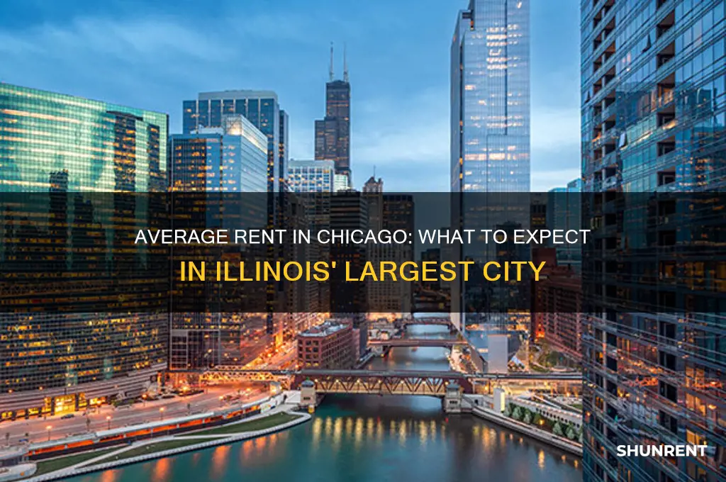 what is the average rent in chicago illinois
