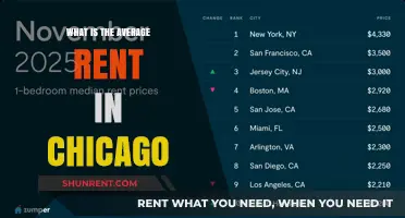 Exploring Chicago's Average Rent: Costs and Trends in 2023