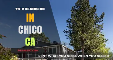 Discovering Chico, CA: Average Rent Prices and Housing Insights