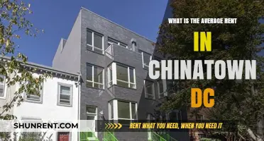 Exploring Chinatown DC: Average Rent and Housing Trends Revealed
