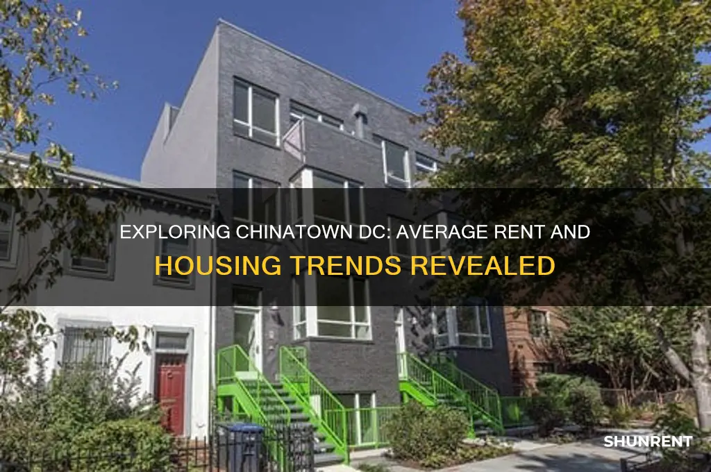 what is the average rent in chinatown dc