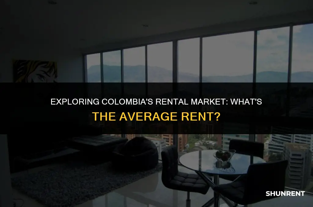 what is the average rent in colombia