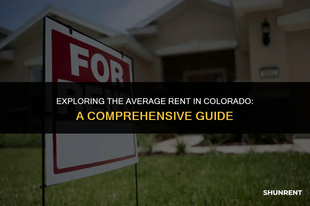 what is the average rent in colorado