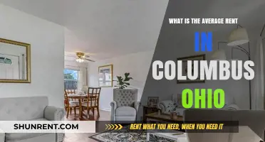 Average Rent in Columbus, Ohio: What to Expect in 2023