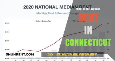 Exploring Connecticut's Rental Market: What's the Average Rent?