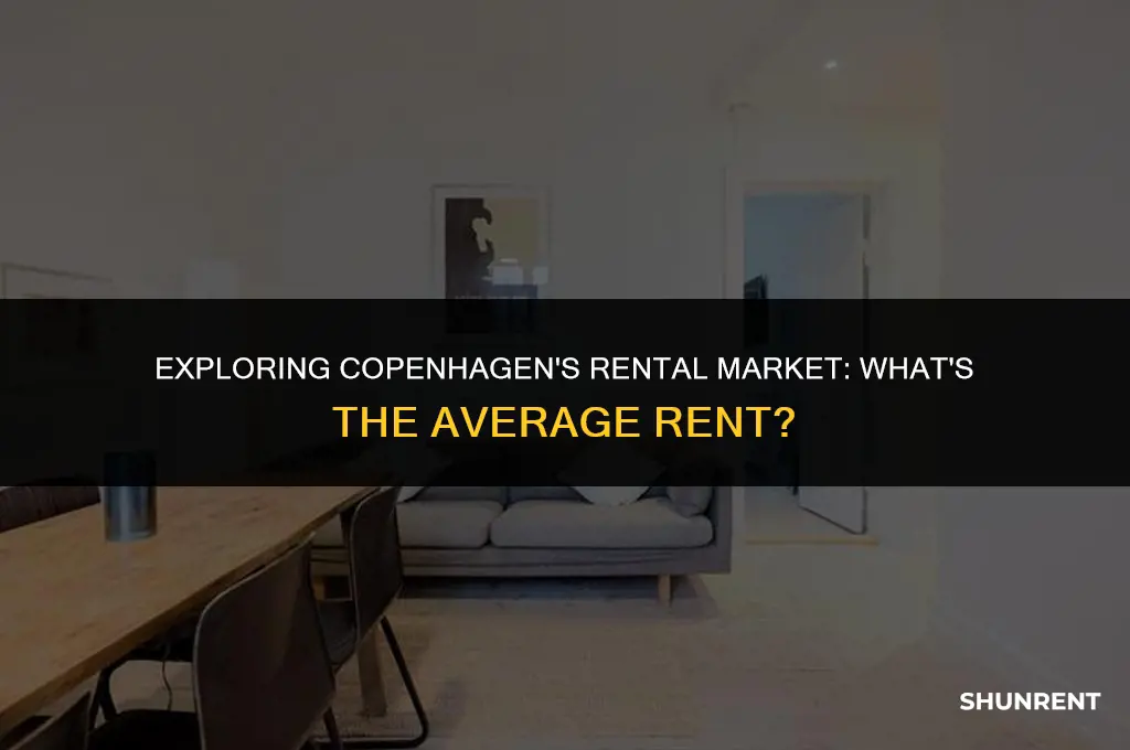 what is the average rent in copenhagen