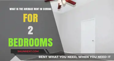 Average 2-Bedroom Rent in Corona: What to Expect in 2023