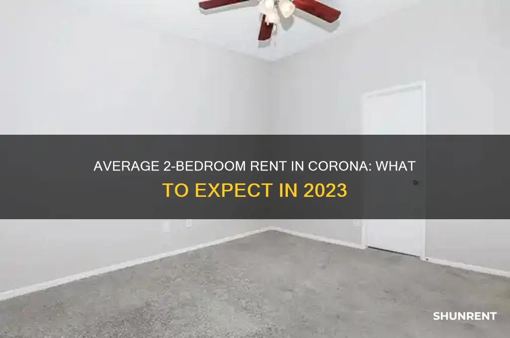 what is the average rent in corona for 2 bedrooms