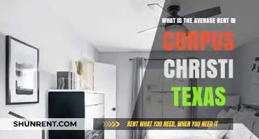 Corpus Christi Rent Trends: Average Costs and Housing Insights