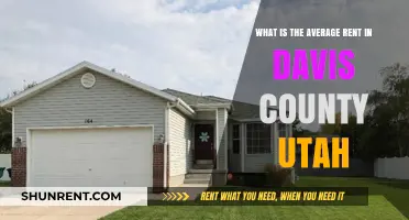 Average Rent in Davis County, Utah: A Comprehensive Guide