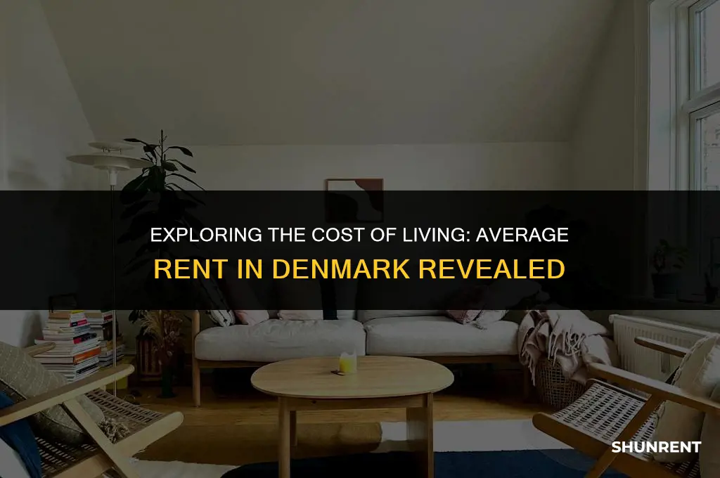 what is the average rent in denmark