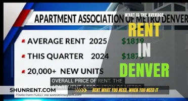 Exploring Denver's Rental Market: What's the Average Rent in 2023?