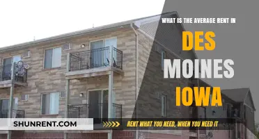 Average Rent in Des Moines, Iowa: What to Expect in 2023