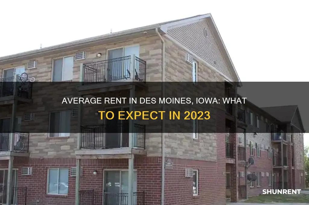 what is the average rent in des moines iowa