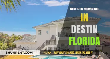 Average Rent in Destin, Florida: What to Expect in 2023