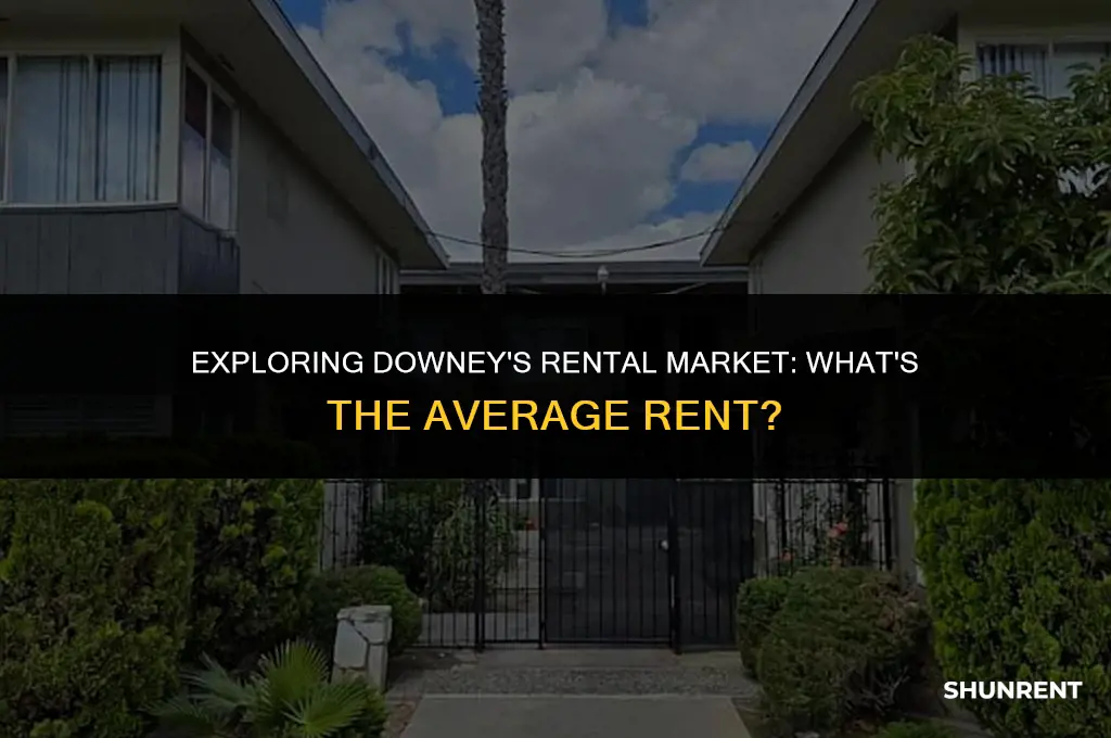 what is the average rent in downey