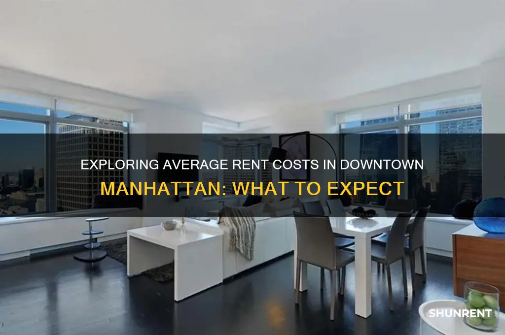 what is the average rent in downtown manhattan
