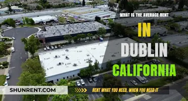Discover Dublin, California's Average Rent: A Comprehensive Guide