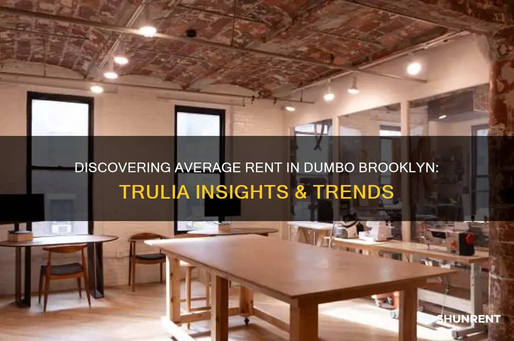what is the average rent in dumbo brooklyn trulia