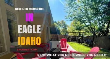 Average Rent in Eagle, Idaho: What to Expect in 2023