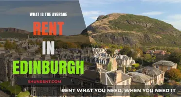 Exploring Edinburgh's Rental Market: What's the Average Rent?