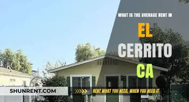 Average Rent in El Cerrito, CA: What to Expect in 2023