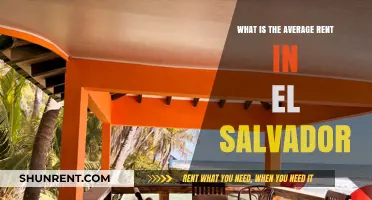 Average Rent in El Salvador: Cost of Living Insights