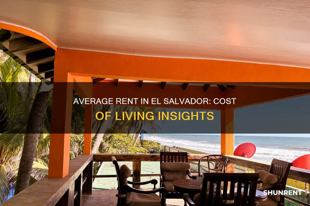 what is the average rent in el salvador