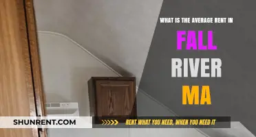 Discovering Fall River, MA: Average Rent Costs and Trends