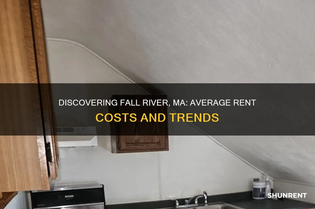 what is the average rent in fall river ma