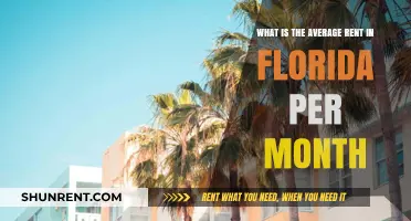 Average Monthly Rent in Florida: What to Expect in 2023