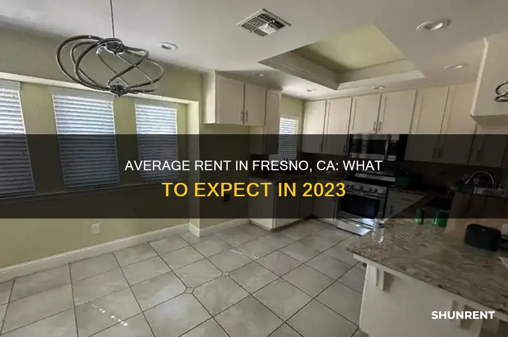 what is the average rent in fresno ca
