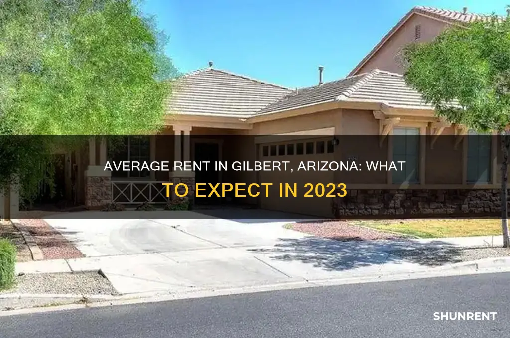 what is the average rent in gilbert arizona