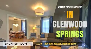 Average Rent in Glenwood Springs: What to Expect in 2023