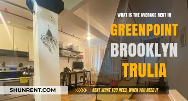 Average Rent in Greenpoint, Brooklyn: Trulia Insights and Trends