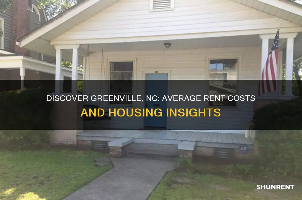 what is the average rent in greenville north carolina