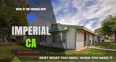 Average Rent in Imperial, CA: What to Expect in 2023