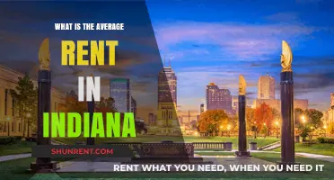 Exploring the Average Rent in Indiana: A Comprehensive Guide