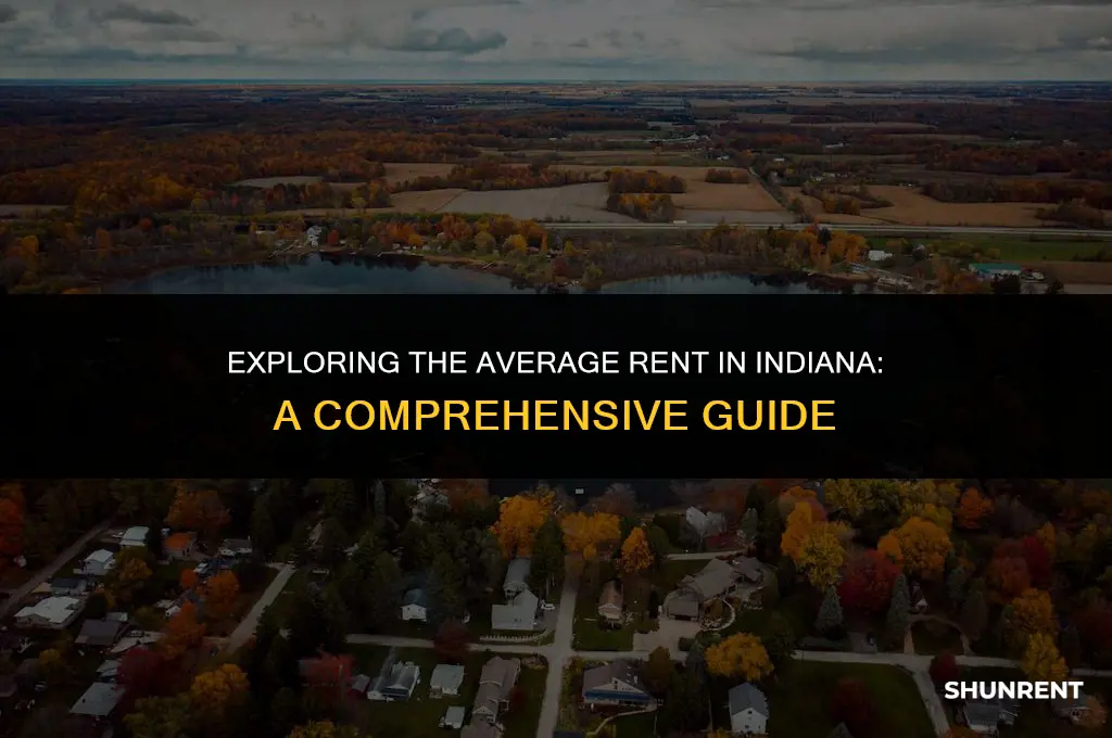 what is the average rent in indiana