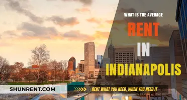Exploring Indianapolis: What's the Average Rent in the City?