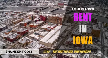 Exploring Iowa's Rental Market: What's the Average Rent?