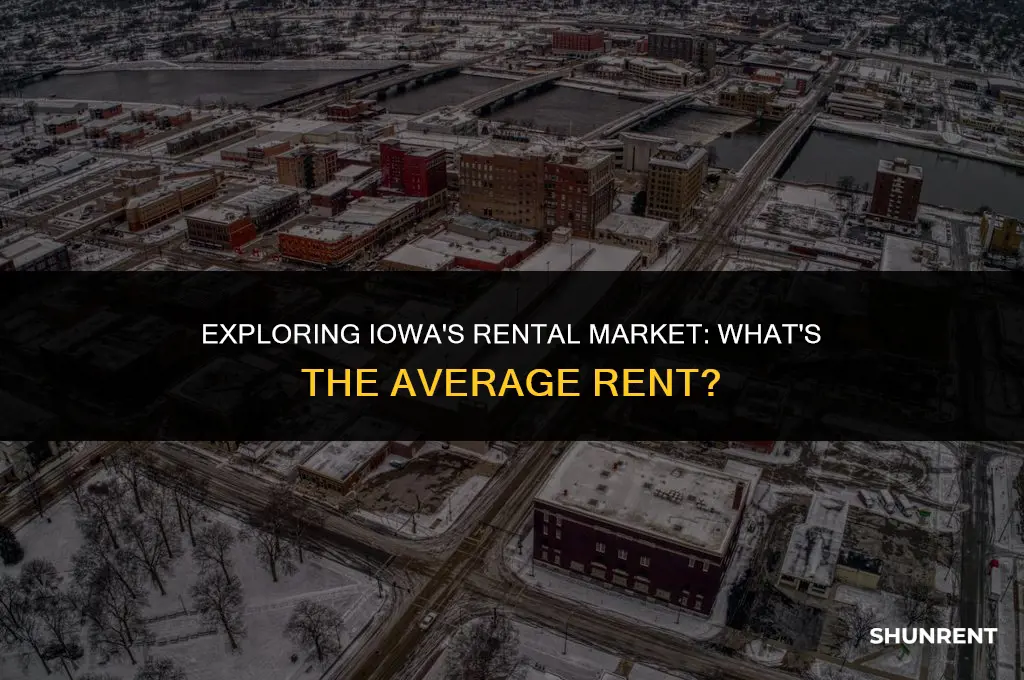 what is the average rent in iowa
