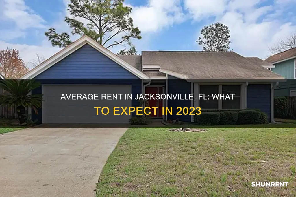 what is the average rent in jacksonville fl