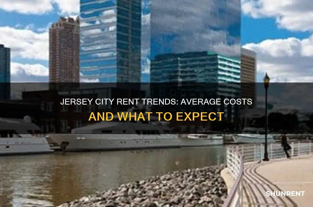 what is the average rent in jersey city