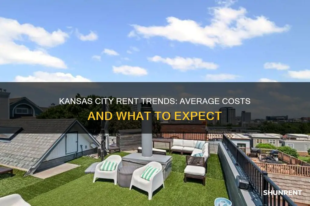 what is the average rent in kansas city