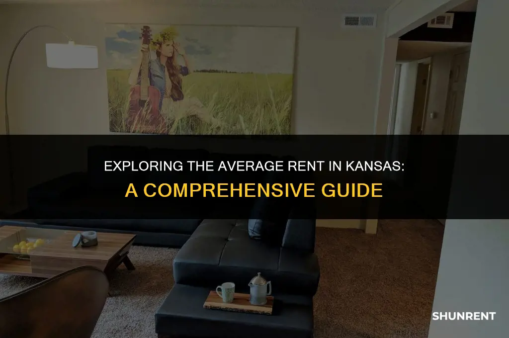 what is the average rent in kansas