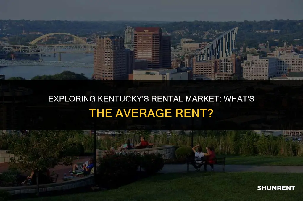 what is the average rent in kentucky